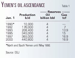 Th 99108401 Th 99108401