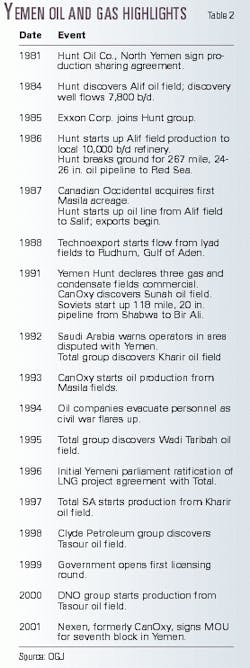 Th 99108402 Th 99108402