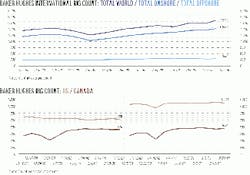 Th 9910jcharts02 Th 9910jcharts02
