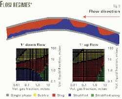 Th 9910jdge03 Th 9910jdge03