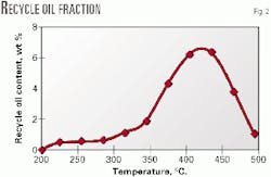 Th 9910jpxi02 Th 9910jpxi02