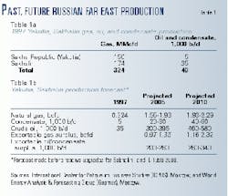 Th 99115501 Th 99115501