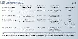 Th 99115601 Th 99115601