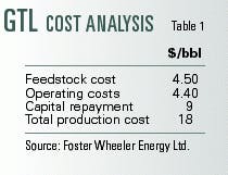 Th 99116401 Th 99116401
