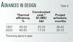 Th 99116601 Th 99116601