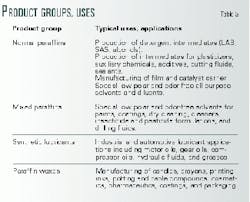 Th 99117201 Th 99117201