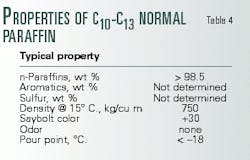 Th 99117202 Th 99117202