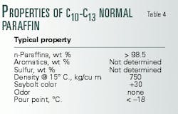 Th 99117202 Th 99117202