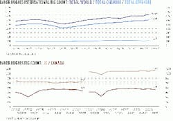 Th 9911jcharts02 Th 9911jcharts02