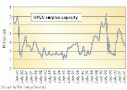 Th 9911jnl01 Th 9911jnl01