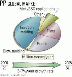 Th 9911jnl201 Th 9911jnl201