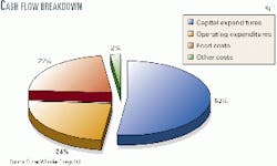 Th 9911jsgh01 Th 9911jsgh01