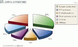 Th 9911jsgh02 Th 9911jsgh02