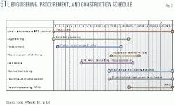 Th 9911jsgh03 Th 9911jsgh03