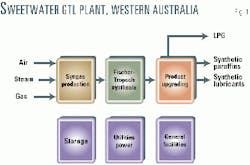 Th 9911jssc01 Th 9911jssc01