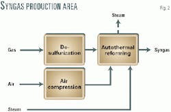 Th 9911jssc02 Th 9911jssc02