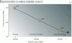 Th 9911jswe03 Th 9911jswe03