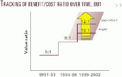 Th 9911jxjo05 Th 9911jxjo05