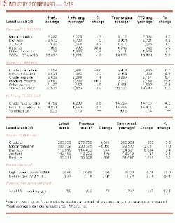 Th 99120601 Th 99120601