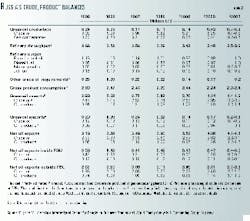 Th 99122402 Th 99122402