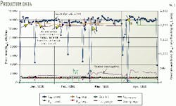 Th 9912jdfa03 Th 9912jdfa03