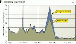 Th 9912jdfa08 Th 9912jdfa08