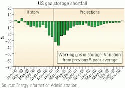 Th 9912jnl01 Th 9912jnl01