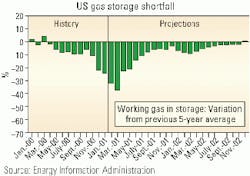 Th 9912jnl01 Th 9912jnl01