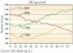 Th 9912jnl02 Th 9912jnl02