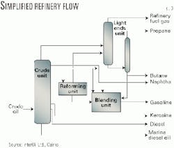 Th 9912jpch03 Th 9912jpch03