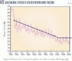 Th 9912jslo09 Th 9912jslo09