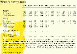 Th 99130501 Th 99130501