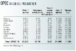 Th 99132801 Th 99132801