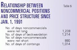 Th 99137601 Th 99137601