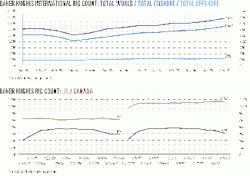 Th 9913jcharts02 Th 9913jcharts02