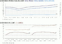 Th 9913jcharts02