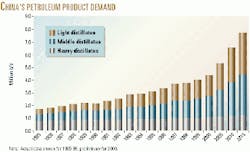 Th 9913jpphcorr01 Th 9913jpphcorr01