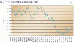 Th 9913jskr02 Th 9913jskr02