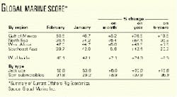 Th 99140701 Th 99140701