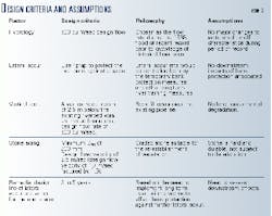 Th 99146801 Th 99146801