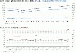 Th 9914jcharts02 Th 9914jcharts02