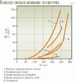 Th 9914jdba02 Th 9914jdba02
