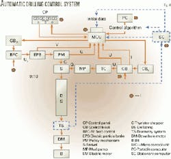 Th 9914jdba06 Th 9914jdba06