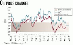 Th 9914jnl01 Th 9914jnl01