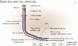 Th 9914jnsco02 Th 9914jnsco02