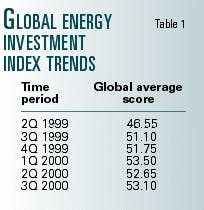 Th 99152801 Th 99152801