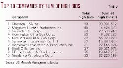 Th 99153701 Th 99153701