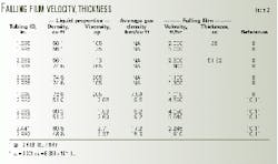 Th 99154701 Th 99154701