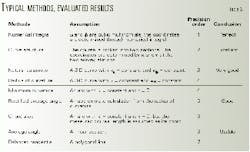 Th 99155401 Th 99155401