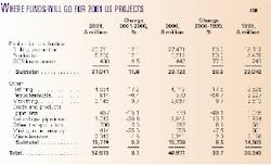 Th 99156801 Th 99156801